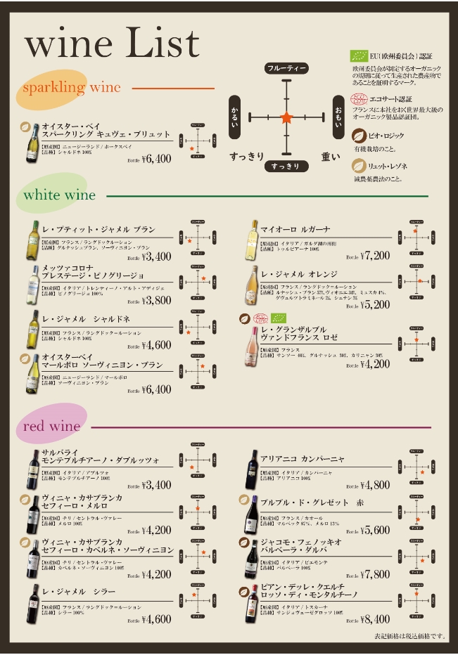 ワインリスト